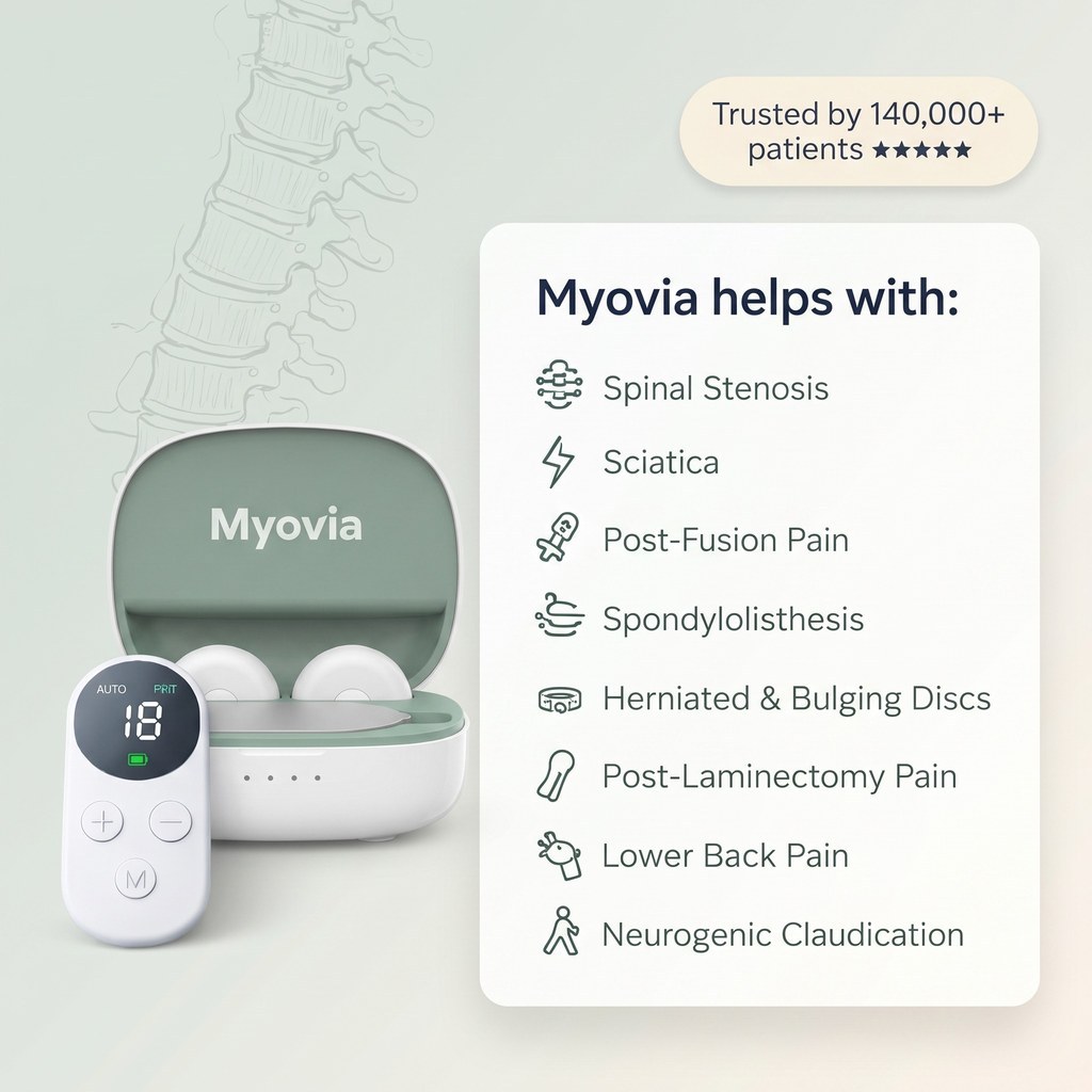 Myovia Deep Correction System - Myovia International